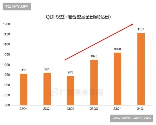 射击运动低龄化趋势显现 U9组现已涌现600环潜力选手